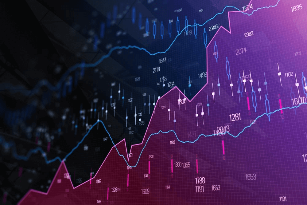 Top 4 Channel Indicators for Technical Trading - InvestGrail