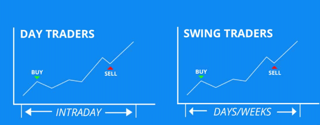 day traders vs swing traders