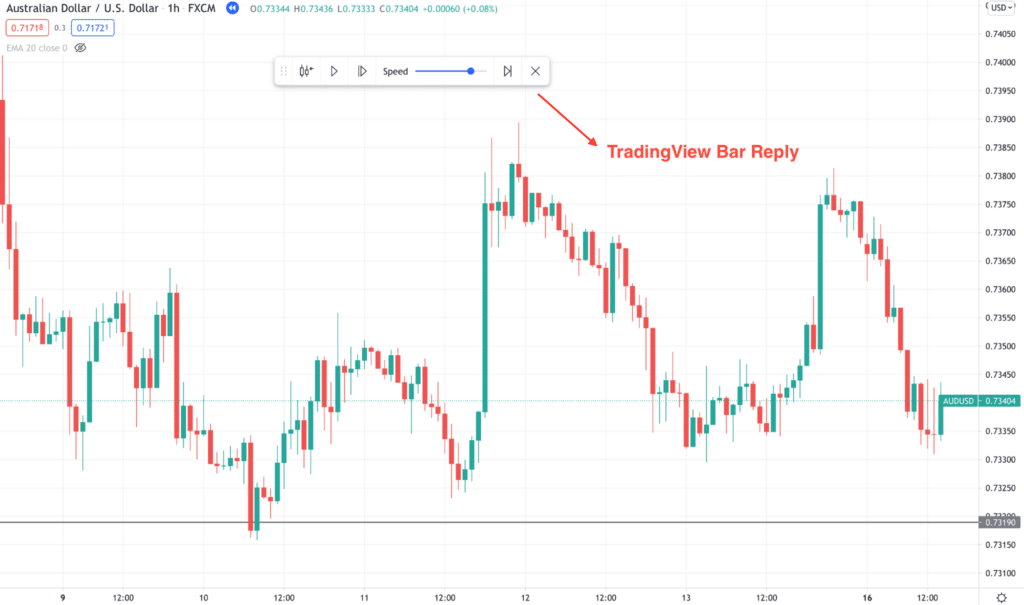 Tradingview Bar Reply