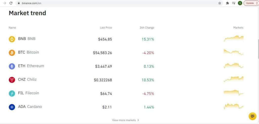 Coins list on Binance desktop