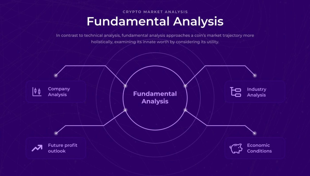 Let us take a look at different steps.