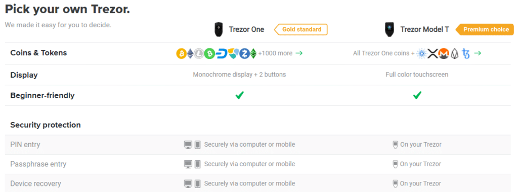 Pick tour own Trezor