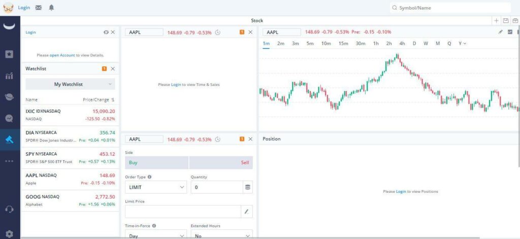 Webull charts and analysis tools