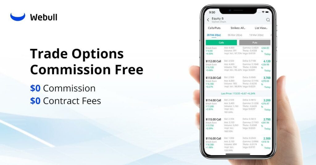 Webull options trading