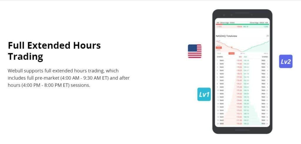 Webull extended trading hours