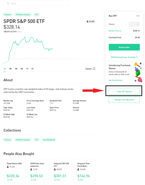 How to use the platform to trade options