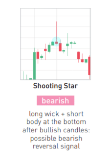 Shooting Star