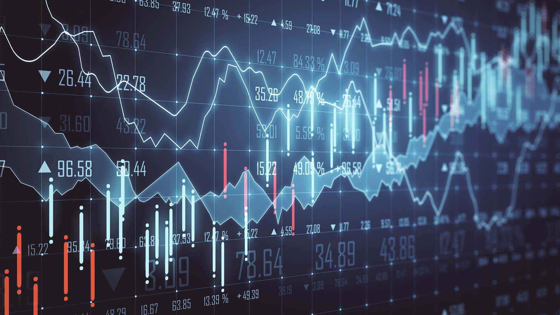 Economic Analysis in Fundamentals: How to Pick Up the Best Stocks ...