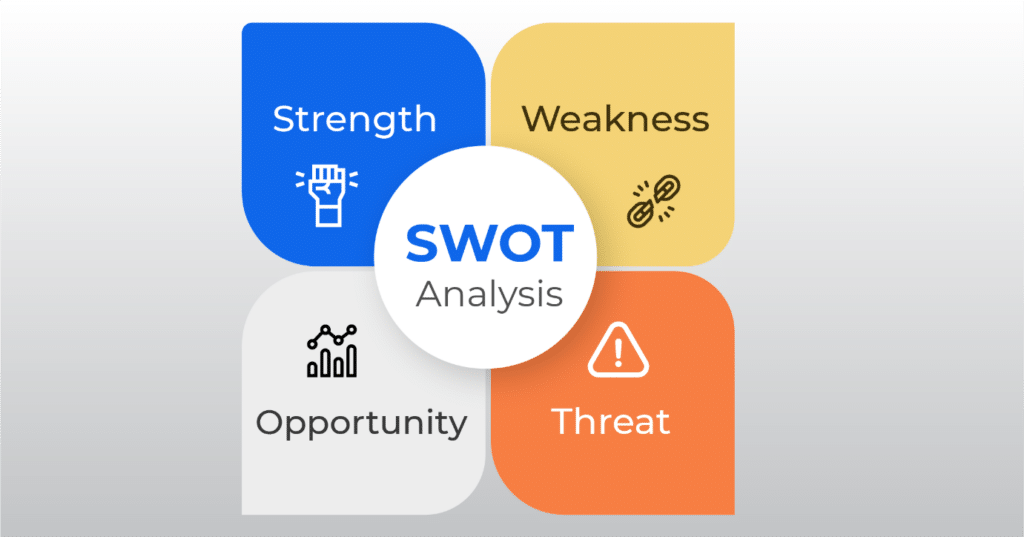 SWOT analysis involves the consideration of four key areas to establish the competitive position of the relative firms or corporations