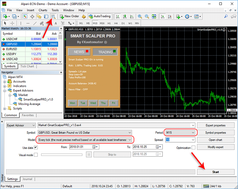 Smart Scalper Pro trading report