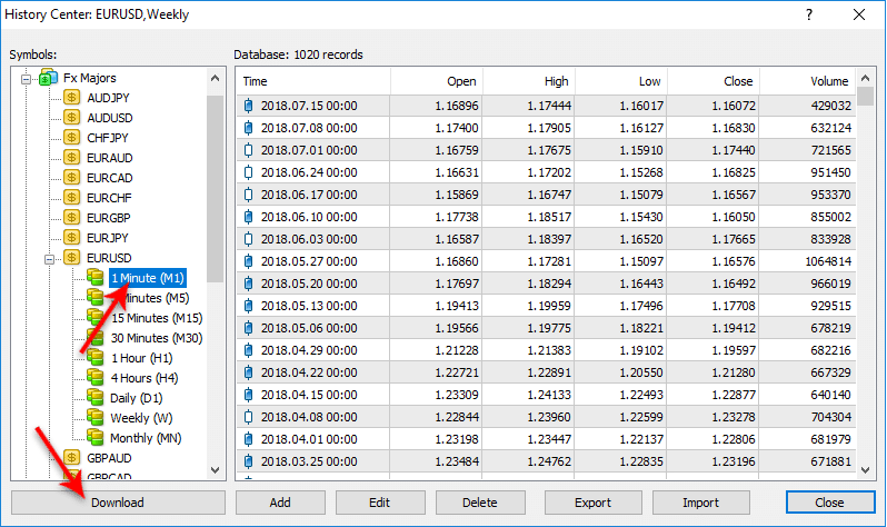 Smart Scalper Pro trading report