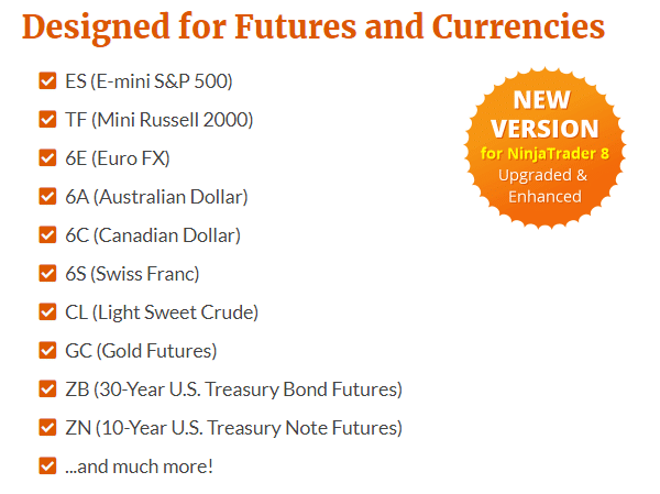 Available trading assets for generating signals