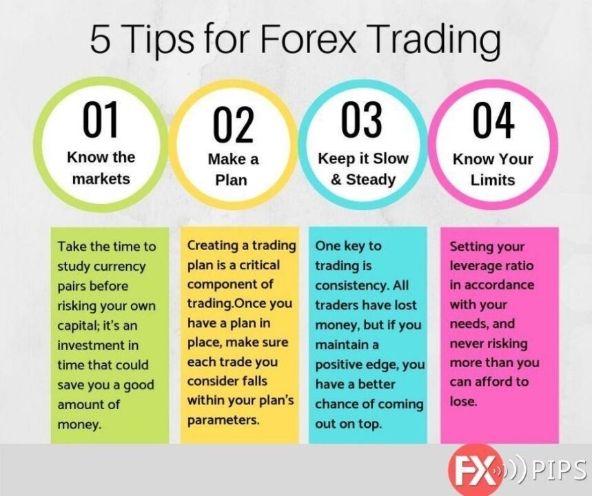 5 Tips for Forex Trading