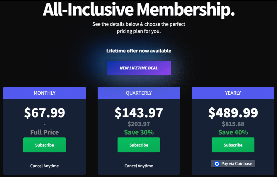 Lux Algo pricing details