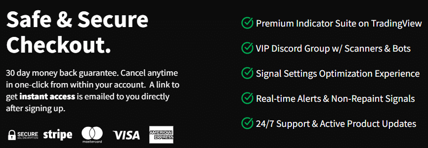 Lux Algo pricing details