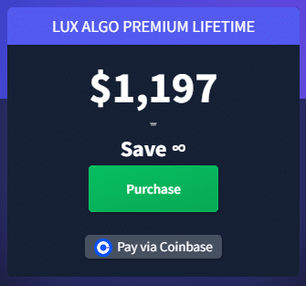 Lux Algo pricing info