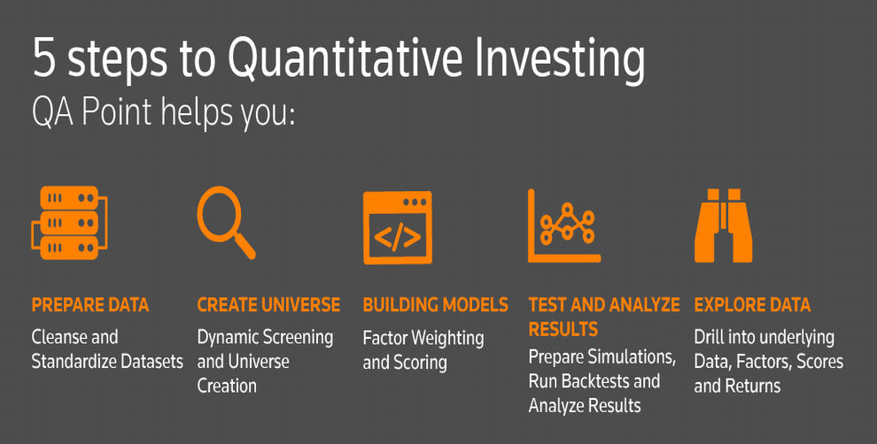 5 steps to Quantitative Investing