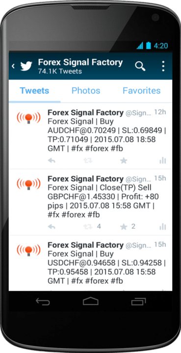 Forex Signals Factory Tweets