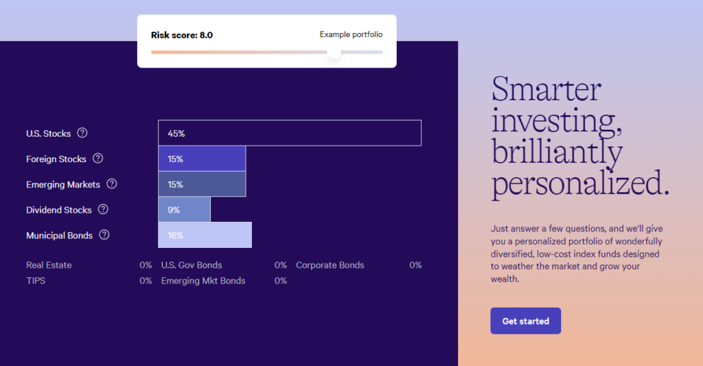 Smarter investing, brilliantly personalized