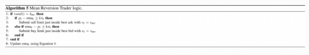 Trading algorithm of mean reversion (HFT) method