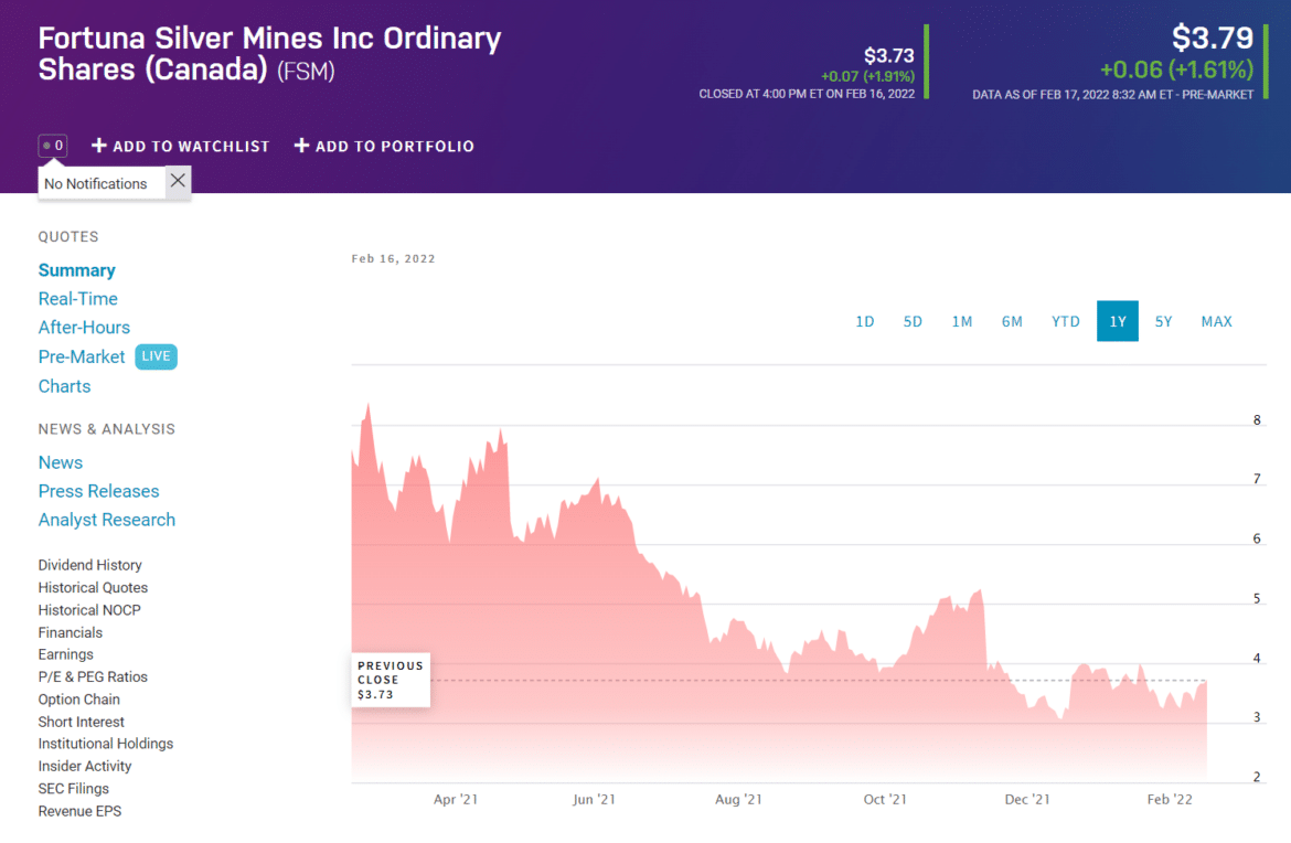 Top 5 Silver Mining Stocks to Buy With Huge Upside InvestGrail
