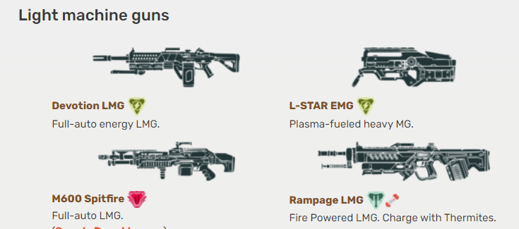 Apex Legends LMGs