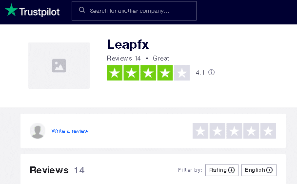 A page of LeapFx on Trustpilot.