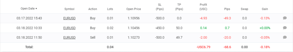 Jet Trader Pro floating orders.