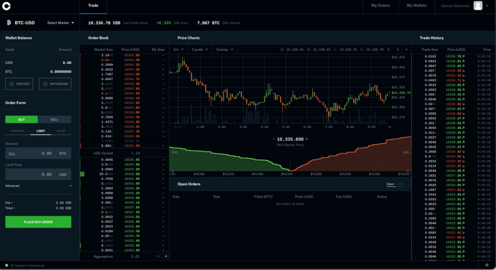 Coinbase platform