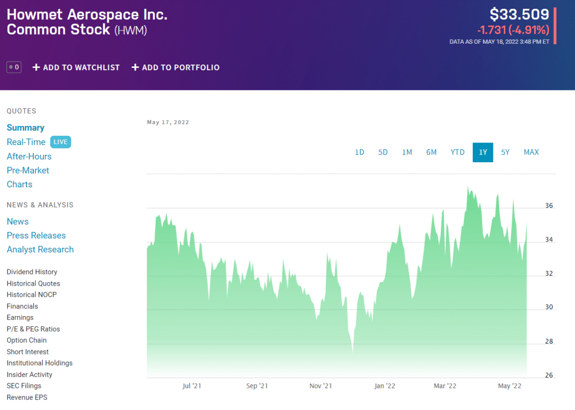 Top 5 Aluminium Stocks to Consider and HODL InvestGrail