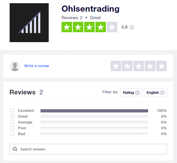A page of Ohlsen Trading on Trustpilot