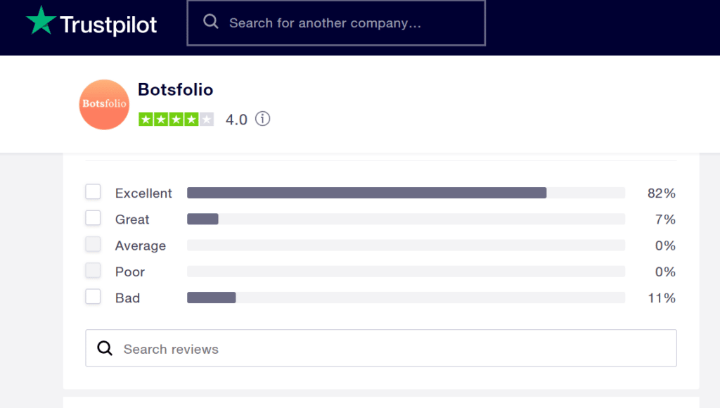 A screenshot of the review on Trustpilot.