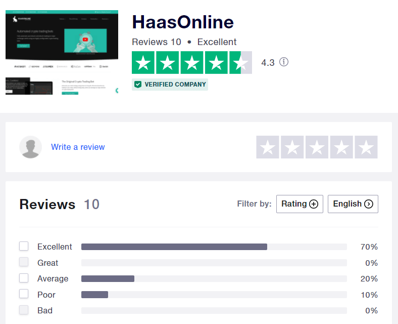 HaasOnline’s profile on Trustpilot